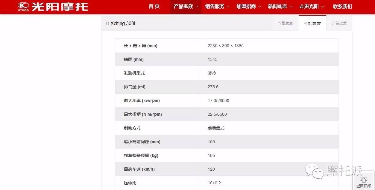 光阳赛艇300i参数配置,光阳300i和光阳赛艇300区别
