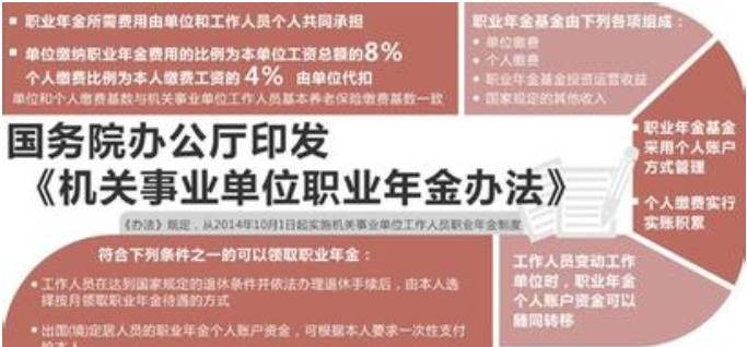 云南省属僵尸企业,云南国企僵尸企业