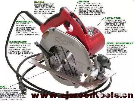 木工电圆锯使用方法,木工工具大全专用电圆锯