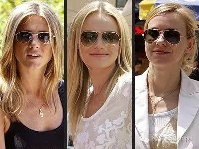 如何正确选择墨镜 (墨镜怎么选合适自己的)