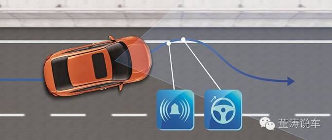 第十代思域深度测评,第十代思域燃动版配置