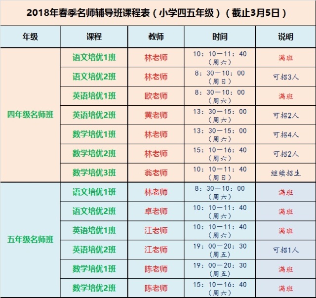明德教育培训学校怎么样,明德教育辅导课程