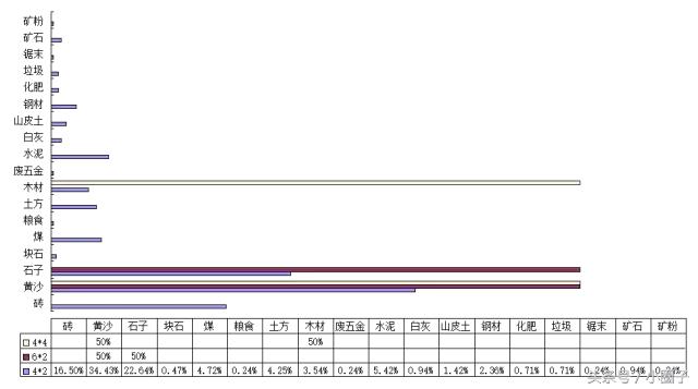 玉柴4108发动机一次加多少升机油,玉柴4108低速版