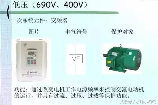 高压配电电气符号图标大全,最全电力配电系统电气符号必收藏