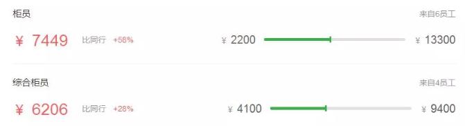 贵阳银行前景如何及股票代码,贵阳银行收益怎么样