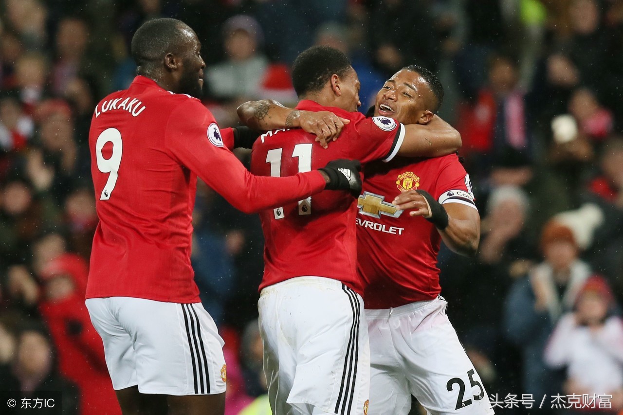 杰克视角慈善,杰克视点走势