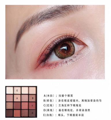 不买后悔系列图文,不买会后悔的眼影