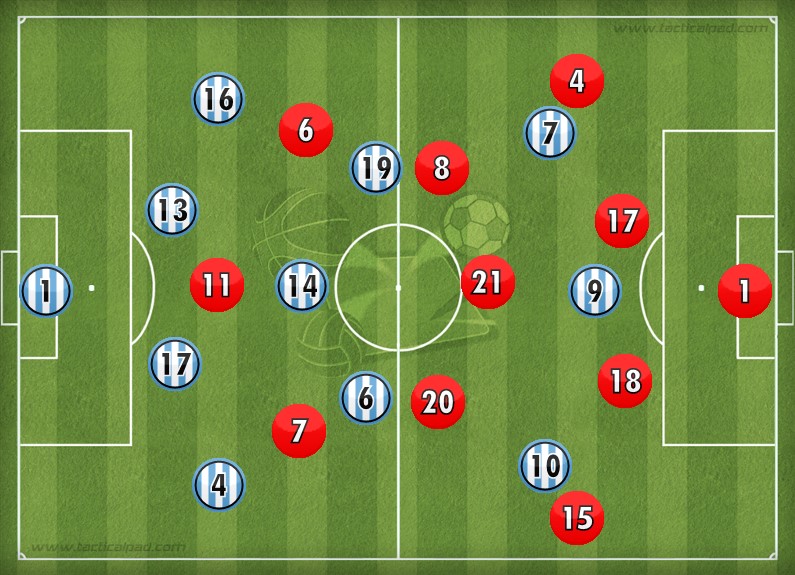 小乐体彩大百科(24)玩转比分的武林秘籍