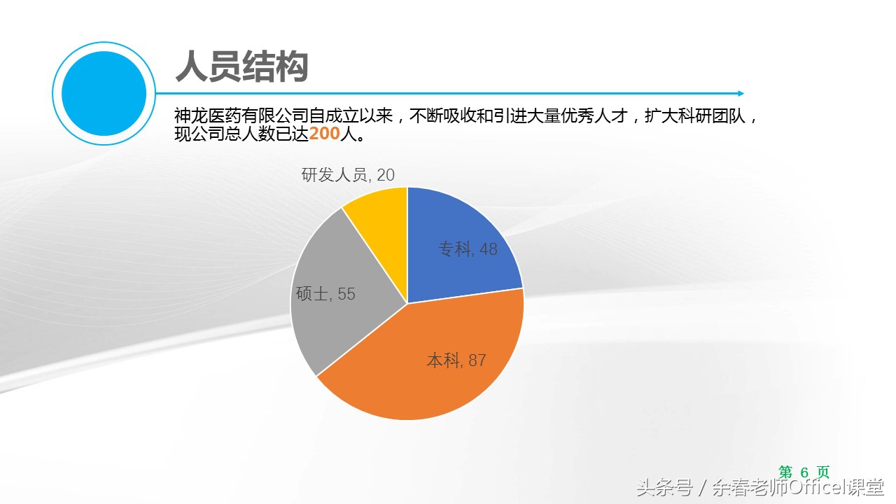ppt制作成宣传片,ppt简单制作企业宣传册