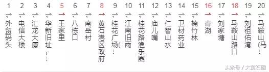 黄石市最新公交车路线图,黄石市有几条公交线路