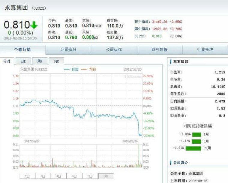 纯利暴跌90%，阿迪供应商危机触动整个行业！|鞋业头条3.5