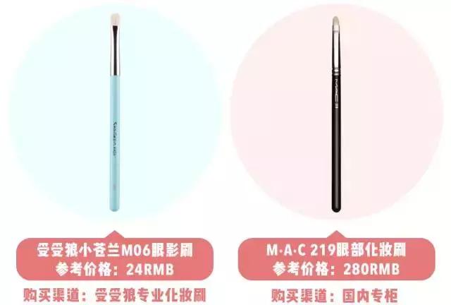 手把手教你清洗化妆刷,手把手教你刷睫毛化妆上热门