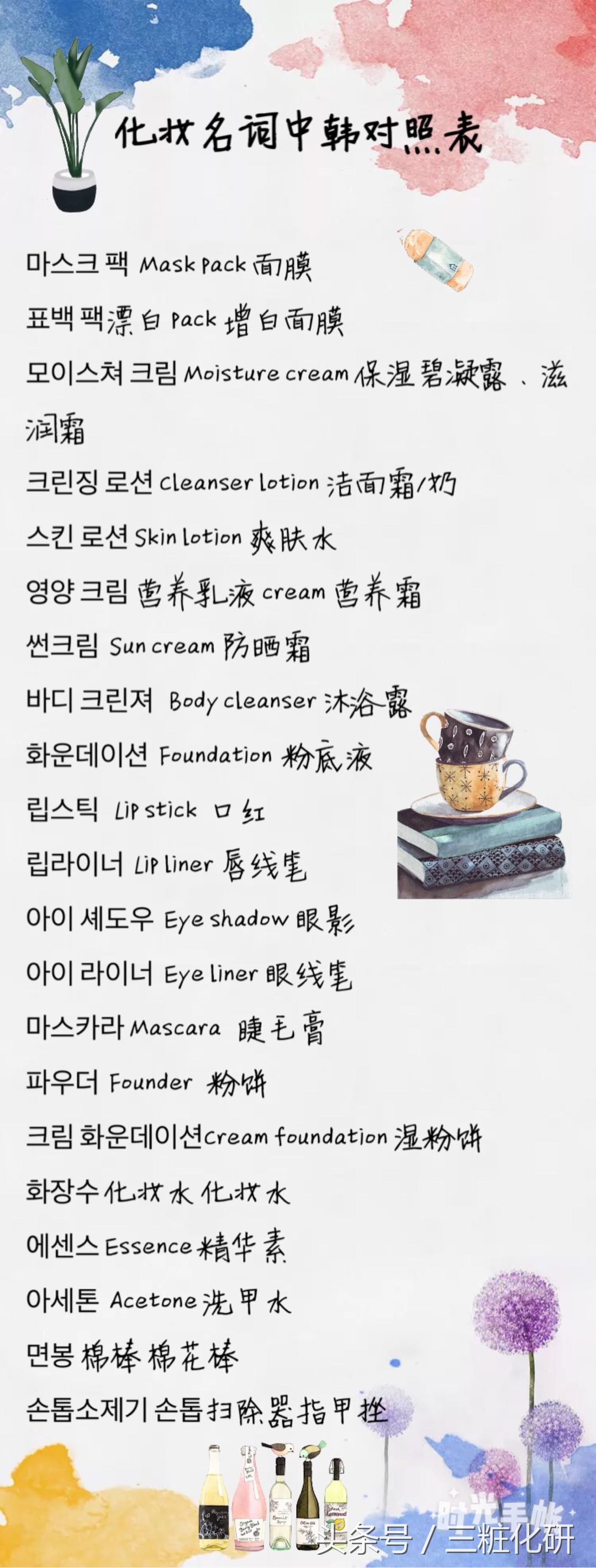 1分钟教你看懂化妆品成分表文库,5分钟教你看懂化妆品有效成分