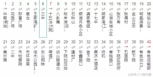 黄石市最新公交车路线图,黄石市有几条公交线路