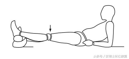 acl韧带损伤,前交叉韧带acl损伤康复要多久