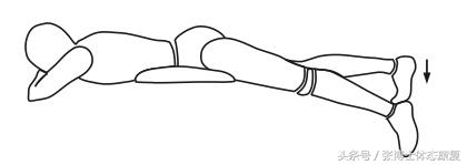 一文读懂前交叉韧带损伤,acl完整康复流程