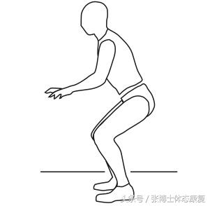 acl韧带重建手术后遗症,acl前交叉韧带重建第9天