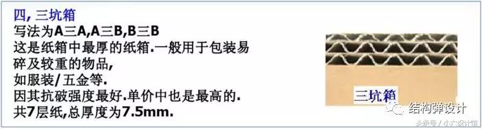 纸箱纸板基本知识,纸板生产工艺流程表