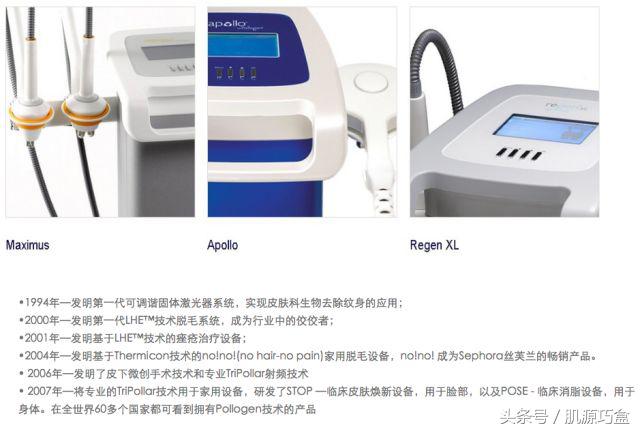 范冰冰的品牌fan beauty卖的好吗 (范冰冰fanbeauty品牌收益)