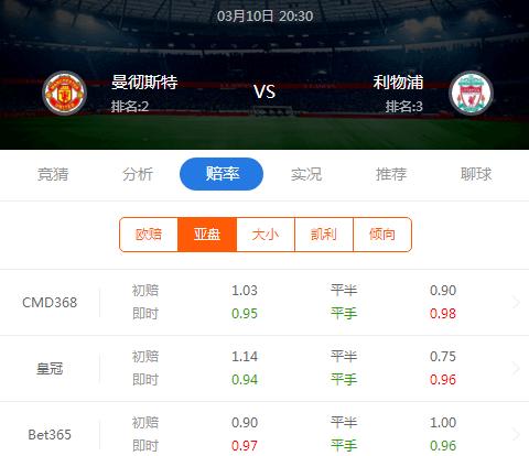 穆帅曼联3-2逆转曼城比赛,穆帅曼联2比0