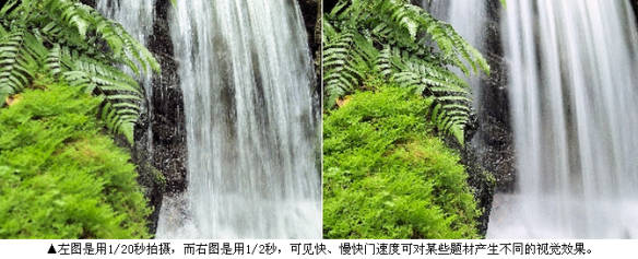 相机拍摄入门基础知识光圈优先,摄影实战入门单反基础之正确曝光