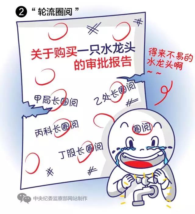 中央纪委用这51张漫画描绘一些官员的丑恶嘴脸，入木三分！