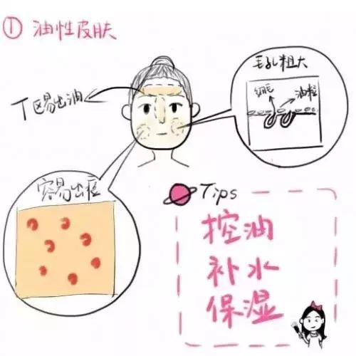 为什么最近皮肤比较油,导致皮肤油的原因你了解吗