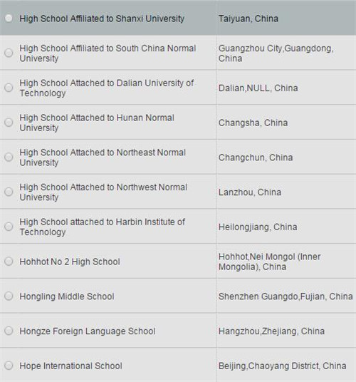 高中毕业再申请美本？你确定你高中母校有CEEB代码么？