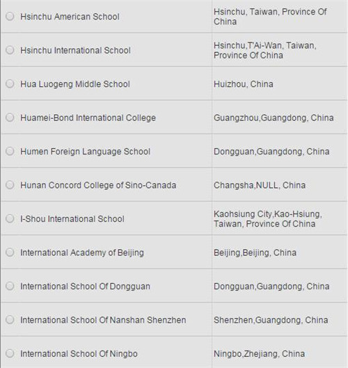 高中毕业再申请美本？你确定你高中母校有CEEB代码么？