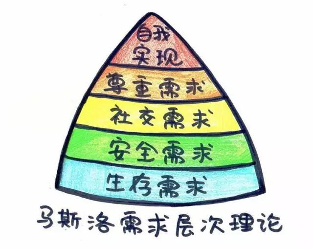 叫你装！教你如何打装逼人的脸