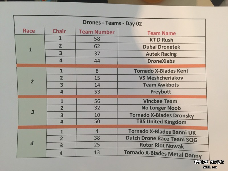 ede无人机大赛穿越机,2021无人机穿越机赛