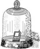 初三物理中考必考知识点归纳图片,中考物理16个必考模型