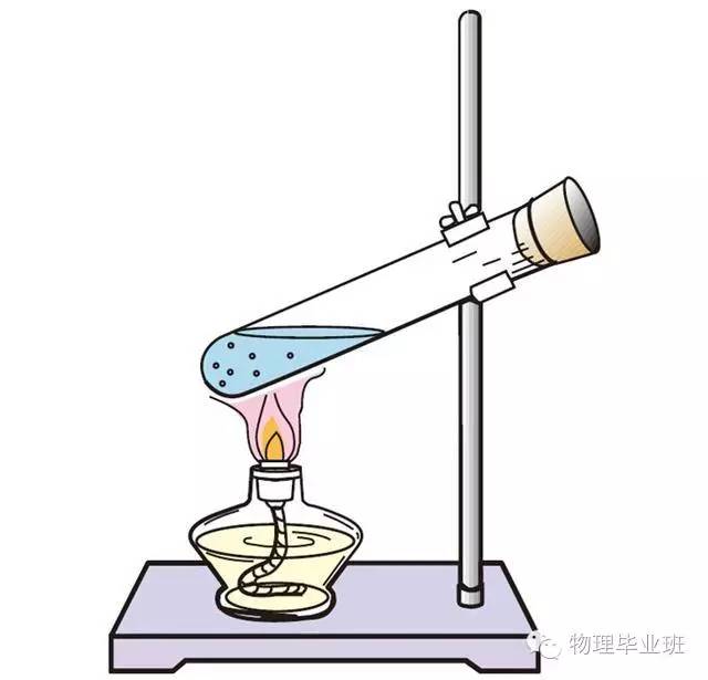 初三物理中考必考知识点归纳图片,中考物理16个必考模型
