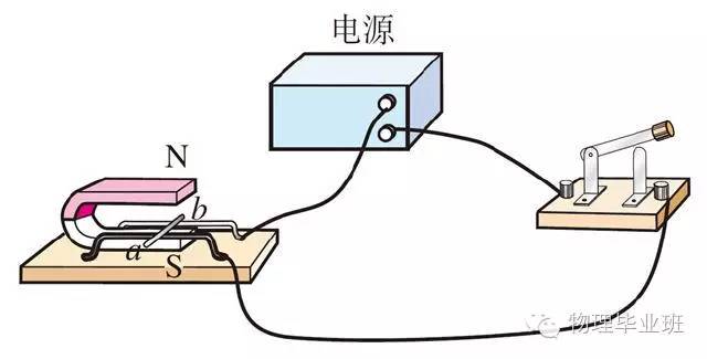 初三物理中考必考知识点归纳图片,中考物理16个必考模型