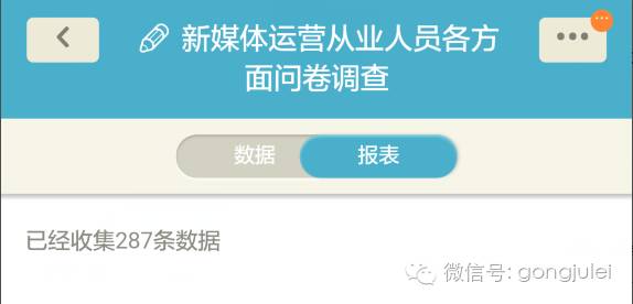 月薪过万的新媒体运营都在干什么,新媒体运营未来工作方向和前景