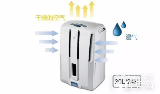 潮湿救星除湿机,潮湿地方除湿器