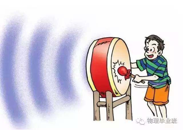 初三物理中考必考知识点归纳图片,中考物理16个必考模型