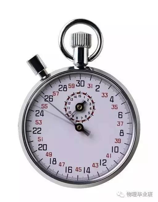 初三物理中考必考知识点归纳图片,中考物理16个必考模型