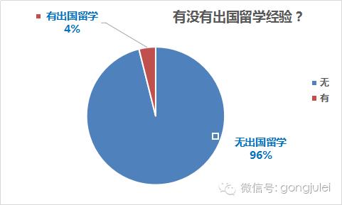 月薪过万的新媒体运营都在干什么,新媒体运营未来工作方向和前景