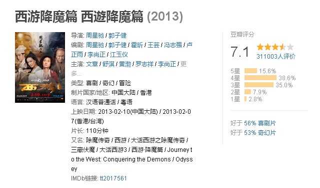 周星驰电影看懂了吗,有多少人没看过周星驰电影