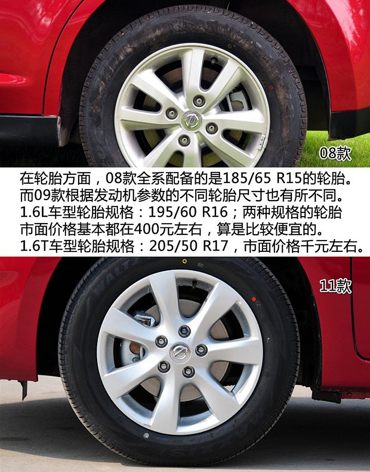 二手骐达怎么选,二手日产骐达车如何挑选