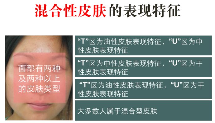 护肤产品销量排行榜第一名是,护肤热榜排行榜最新排名