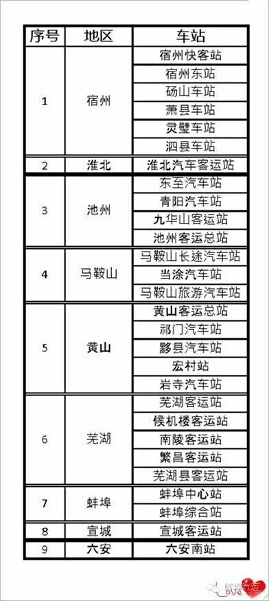 省内汽车票一般用哪个软件购票,手机上预约购买汽车票流程