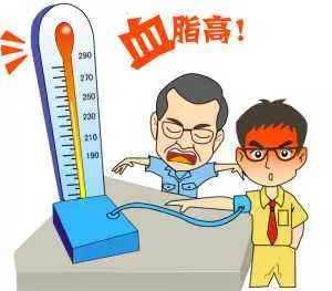 五个信号,5个信号暗示血管已经硬化