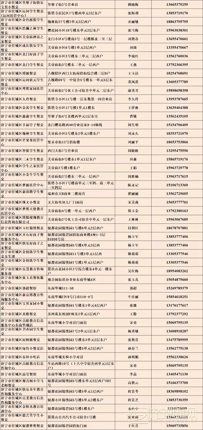 家长必看食品安全警示,儿童食品安全家长必看