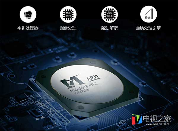 电视选哪一款比较好,小尺寸电视选购推荐