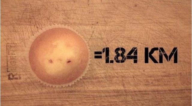 这张表太减肥了！宝鸡人看过来