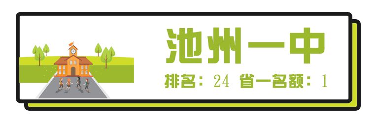 安徽芜湖高中,芜湖最牛中学