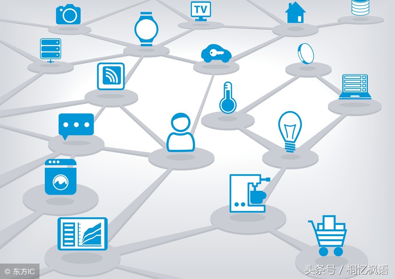 联通卡支持esim卡吗,联通esim卡最新消息