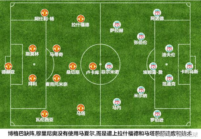 兑子战术与定点轰炸穆里尼奥技术性击倒克洛普